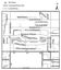 Nor Este Map