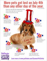 Pet Safety Tips: Fourth of July