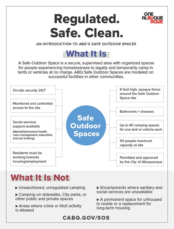A graphic explaining Safe Outdoor Spaces. Click for PDF.