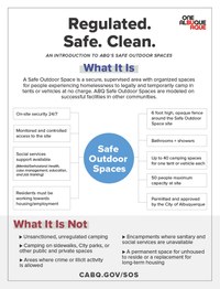 CABQ Safe Outdoor Spaces-Infographic Image CABQ Safe Outdoor Spaces-Infographic Image