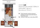 ADU Measurements Diagram