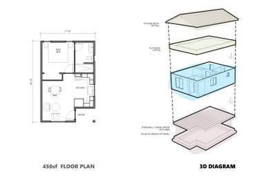 An overhead view of the 450 square foot casita floor plan and 3-dimensional diagram.