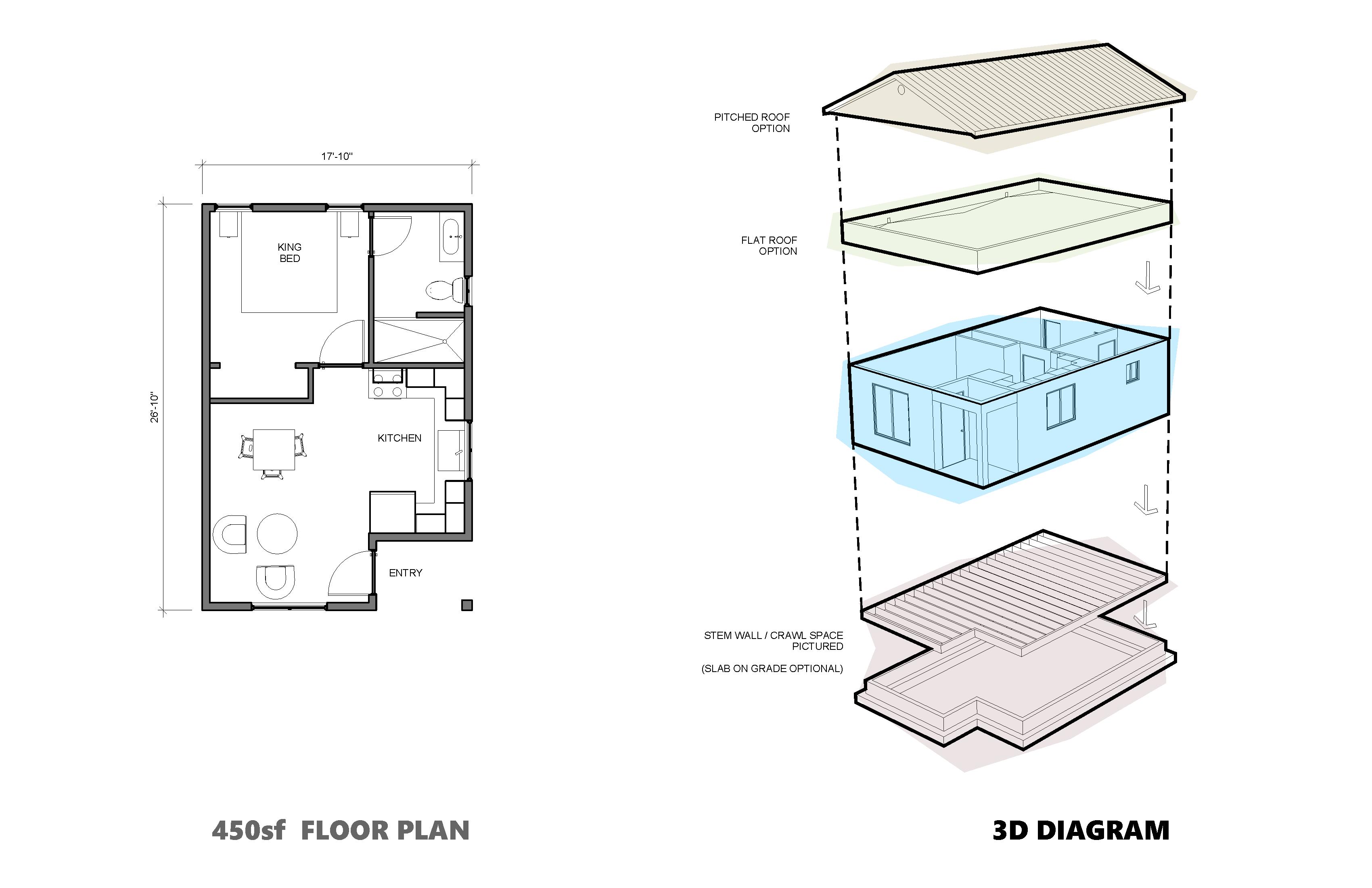 450 sq ft casita floor plan and 3D diagram