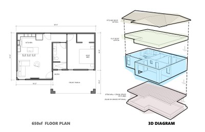 An overhead view of the 650 square foot casita floor plan and 3-dimensional diagram.