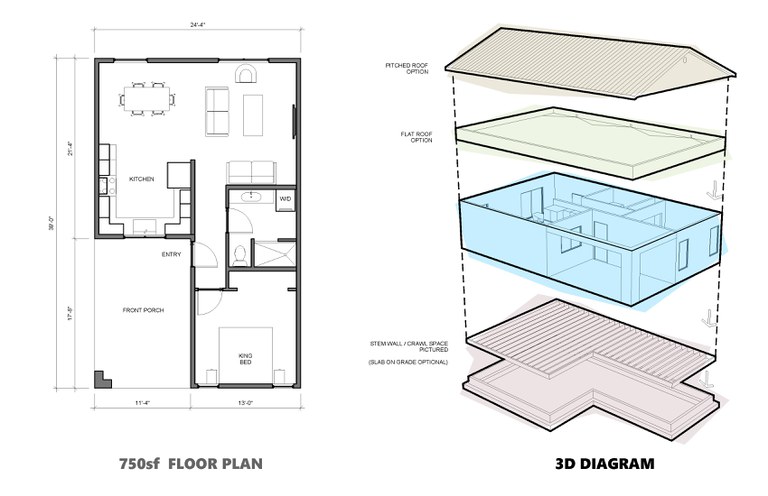 An overhead view of the 750 square foot casita floor plan and 3-dimensional diagram.