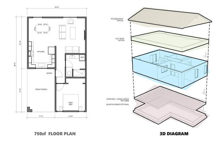 750 sq ft casita floor plan and 3D diagram