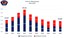 Crime in ABQ 2014-2023