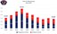 Crime in ABQ 2014-2023