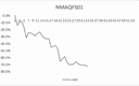 ASE Graph 1