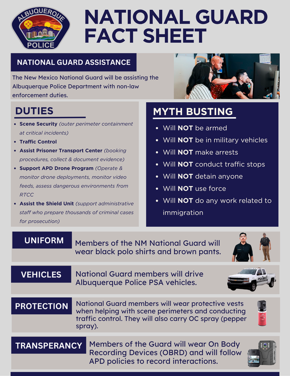 New Mexico National Guard Fact Sheet English