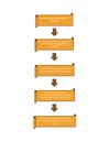 Community Policing Recommendation Process Map Illustration