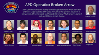 APD arrests 15 during narcotics operation