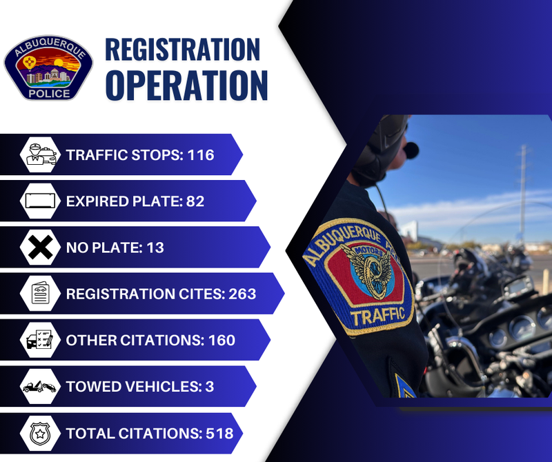 APD Issues 518 Citations during Registration Operation APD Issues 518 Citations during Registration Operation