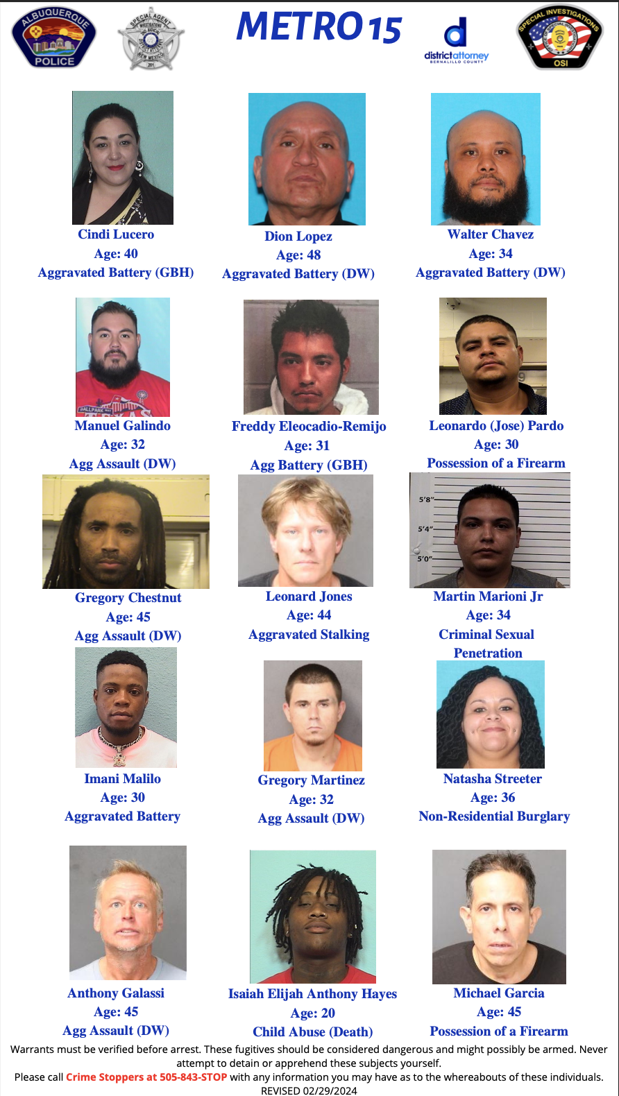 Metro 15 List — City of Albuquerque