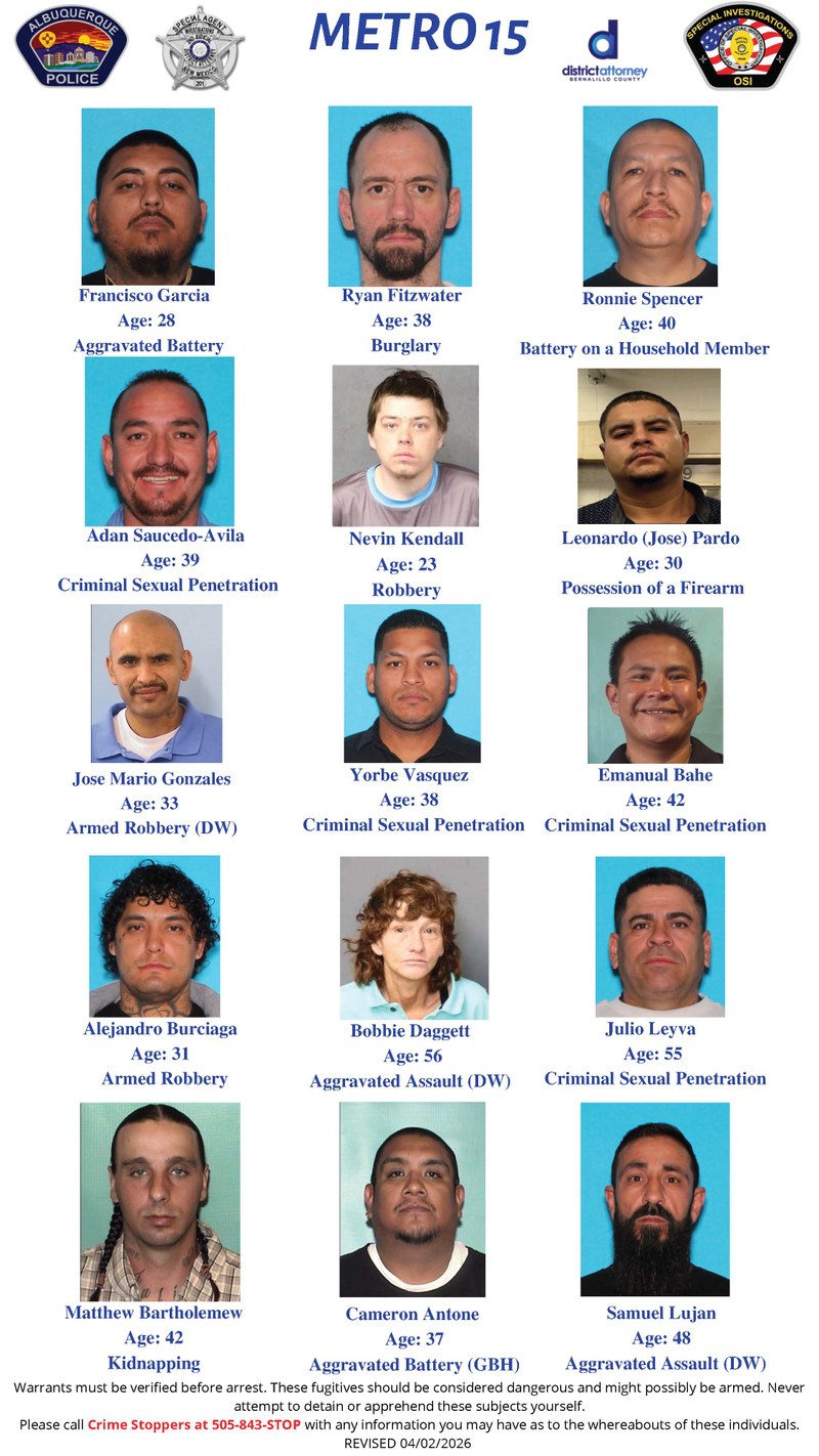 Metro 15 Updated List April 2, 2026