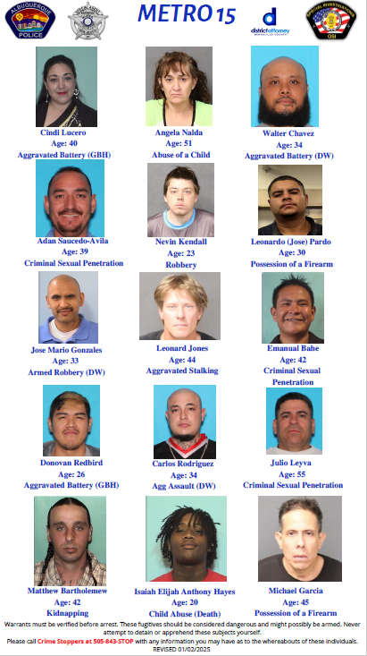 Metro 15 Updated List January 2, 2025 — City of Albuquerque