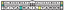 Rail Yards Banner Image