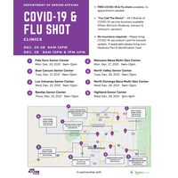 City of Albuquerque Partners with Local Pharmacy to Provide FREE Flu and COVID-19 Vaccines