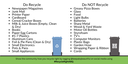Recycling Do's & Don'ts