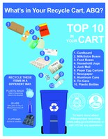 What's In Your Recycle Cart, ABQ?