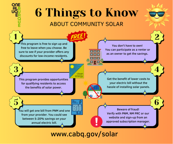 Graphic with the top 6 things to know about the program.