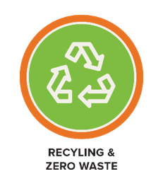 CAP recycling and zero waste.png