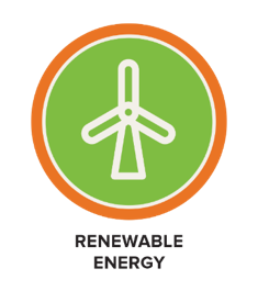 CAP renewable energy.png