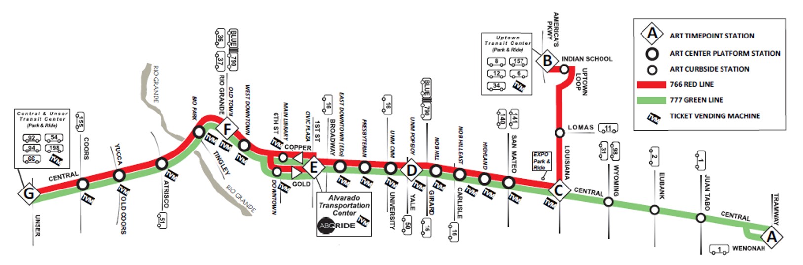 ART Transit Map Detailed