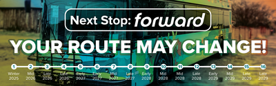 ABQ RIDE Forward Banner Web page banner with timeline of phased implementation.
