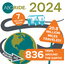 7 Million+ Rides Strong: ABQ RIDE is Making a Comeback