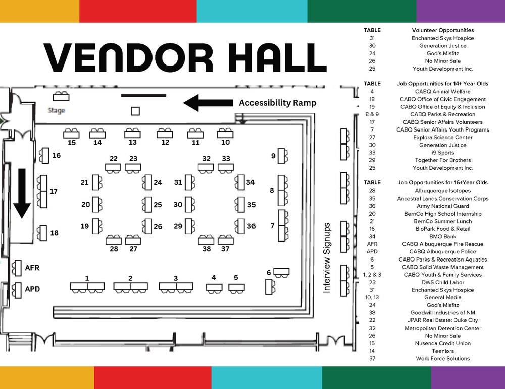 A map of 2025 YC Job Fair vendors.